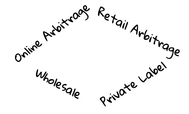 stencil-blog-post-image