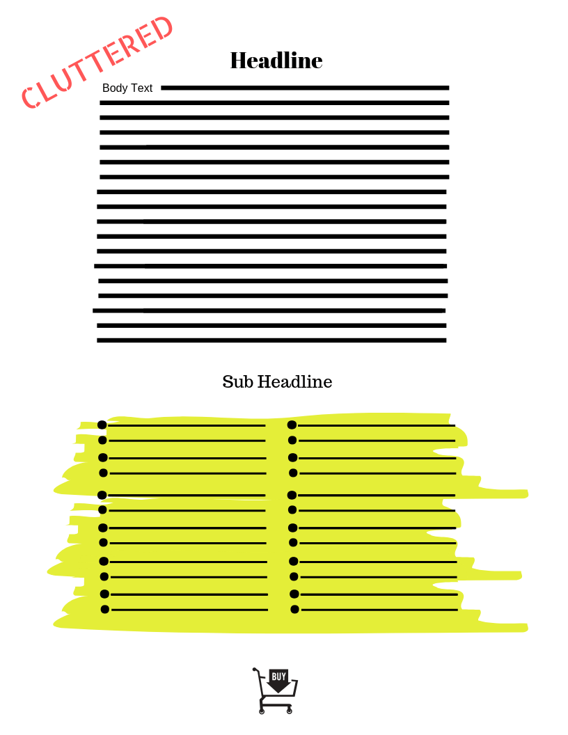 Cluttered sales copy