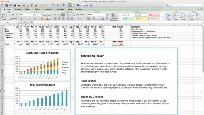 7 free excel templates for marketers and how to use them for epic results