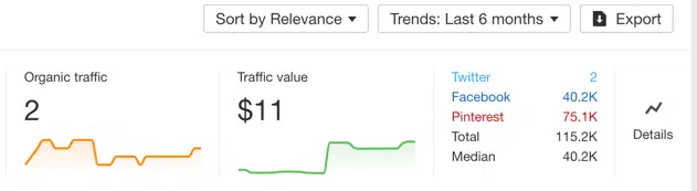 AHREFs content explorer social shares