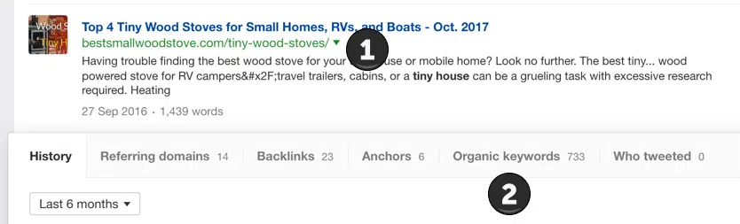 AHrefs organic keywords