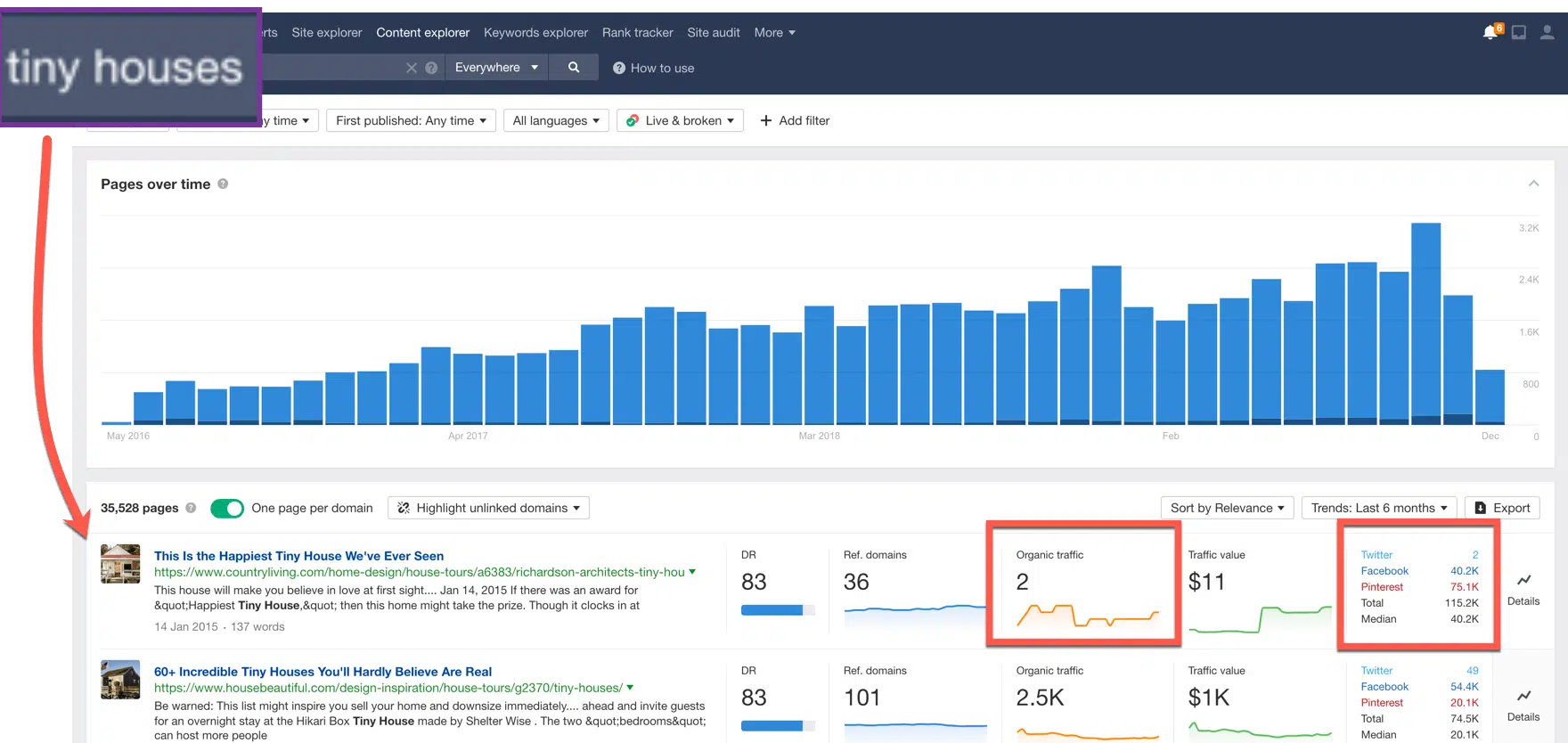Ahrefs Content explorer