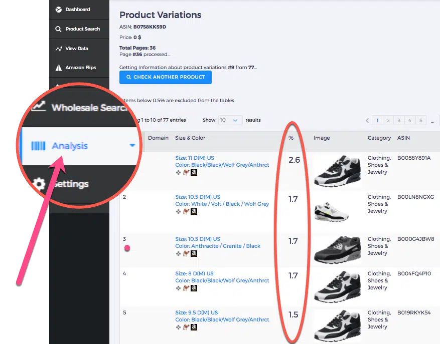 Tactical Arbitrage Product Analysis
