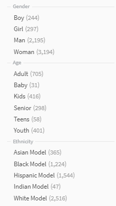 Placeit model categories
