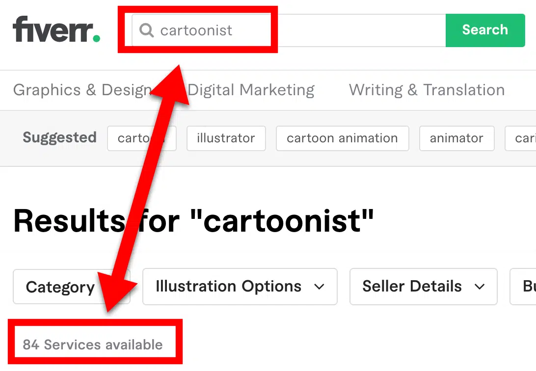 Fiverr Gig Research