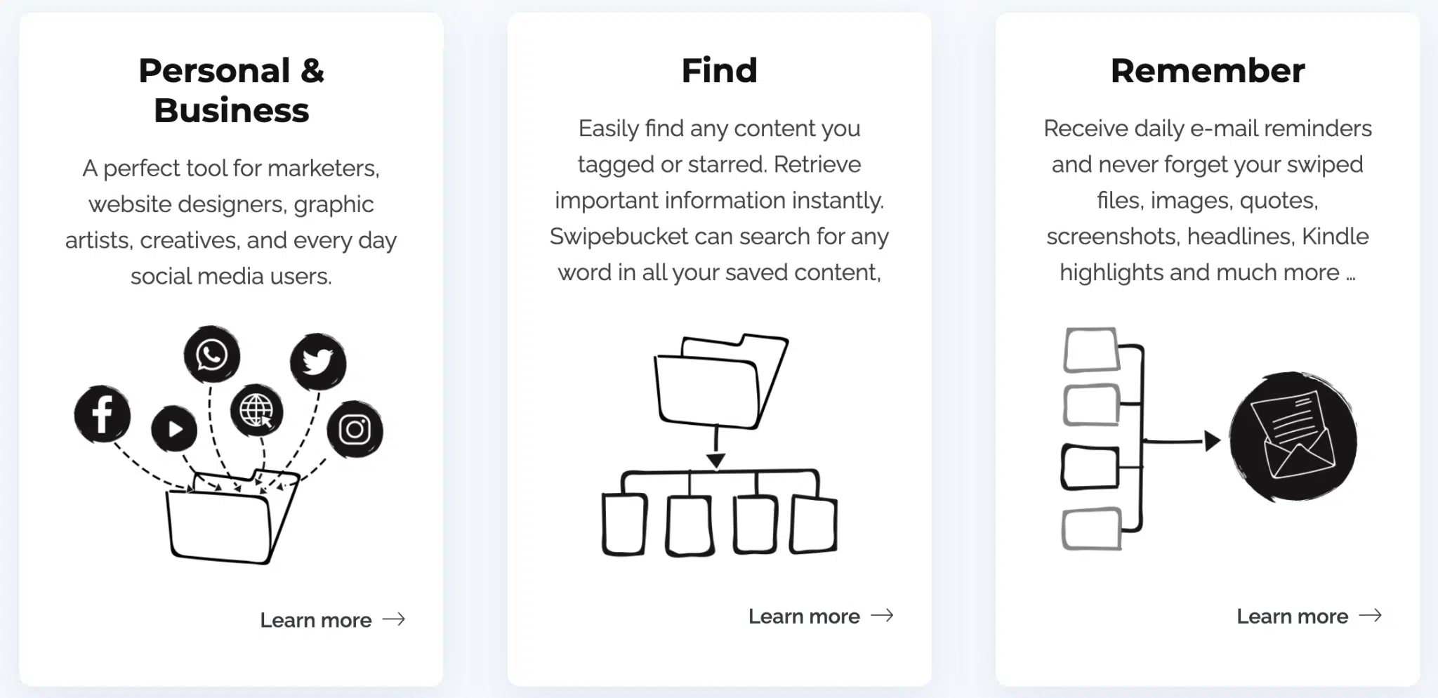 Swipe Bucket Uses