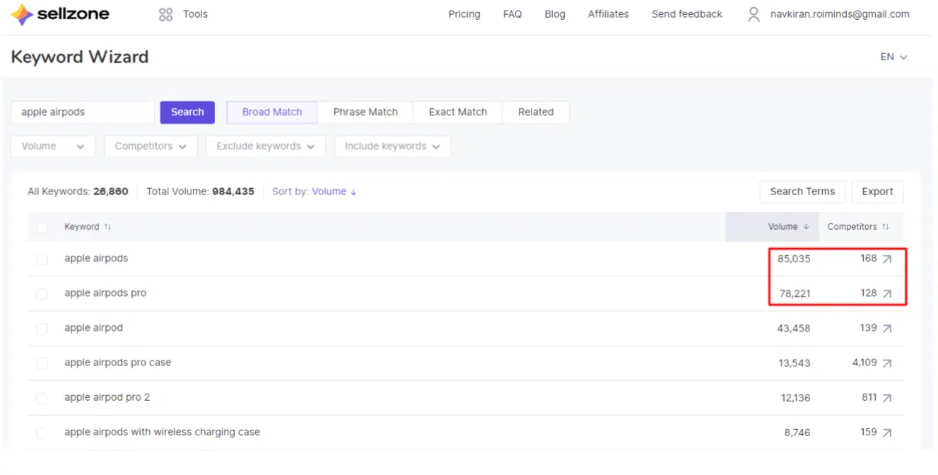 Sellzone Keyword Research Demo Related Keywords