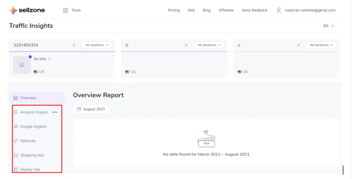 Sellzone Traffic Report