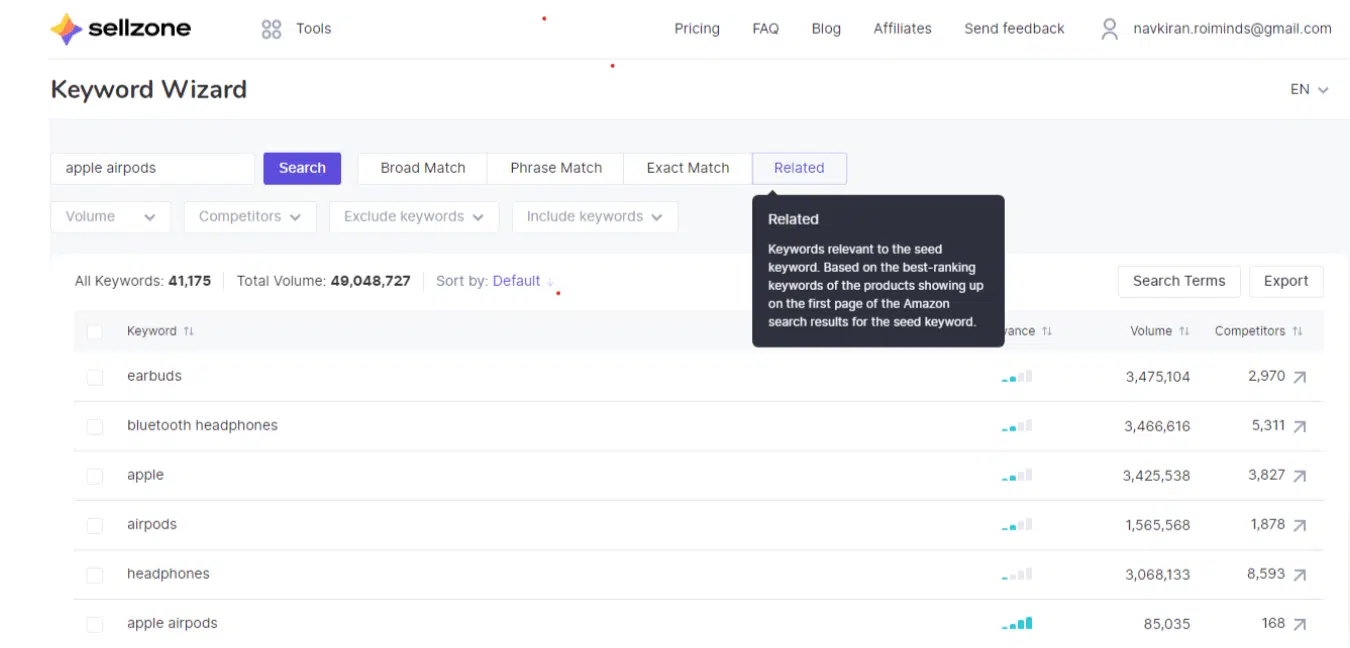 Sellzone Keyword Research Demo Related Keywords