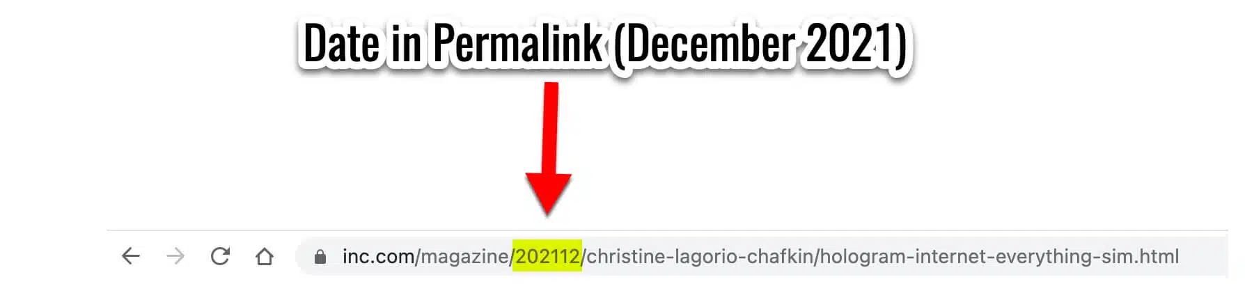 Blog published date in permalink 