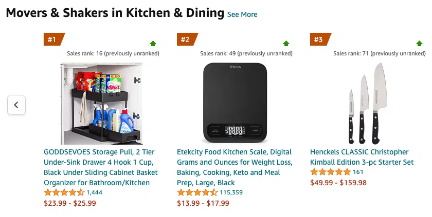 Amazon Movers and Shakers