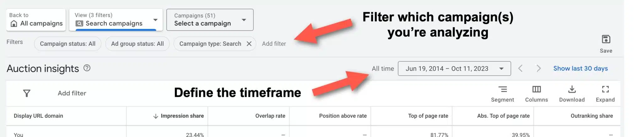 Google Ad Auction Insights Filters
