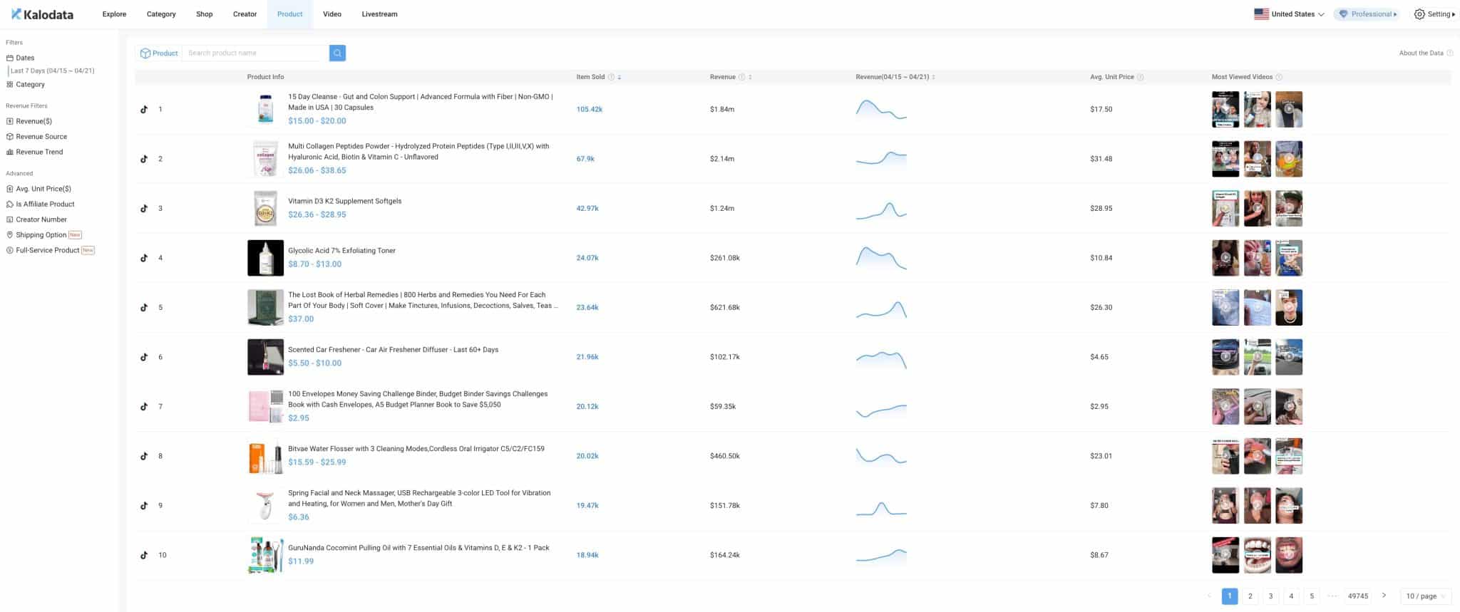 Kalodata Product Research Demo - EntreResource.com Kalodata Product Research Demo