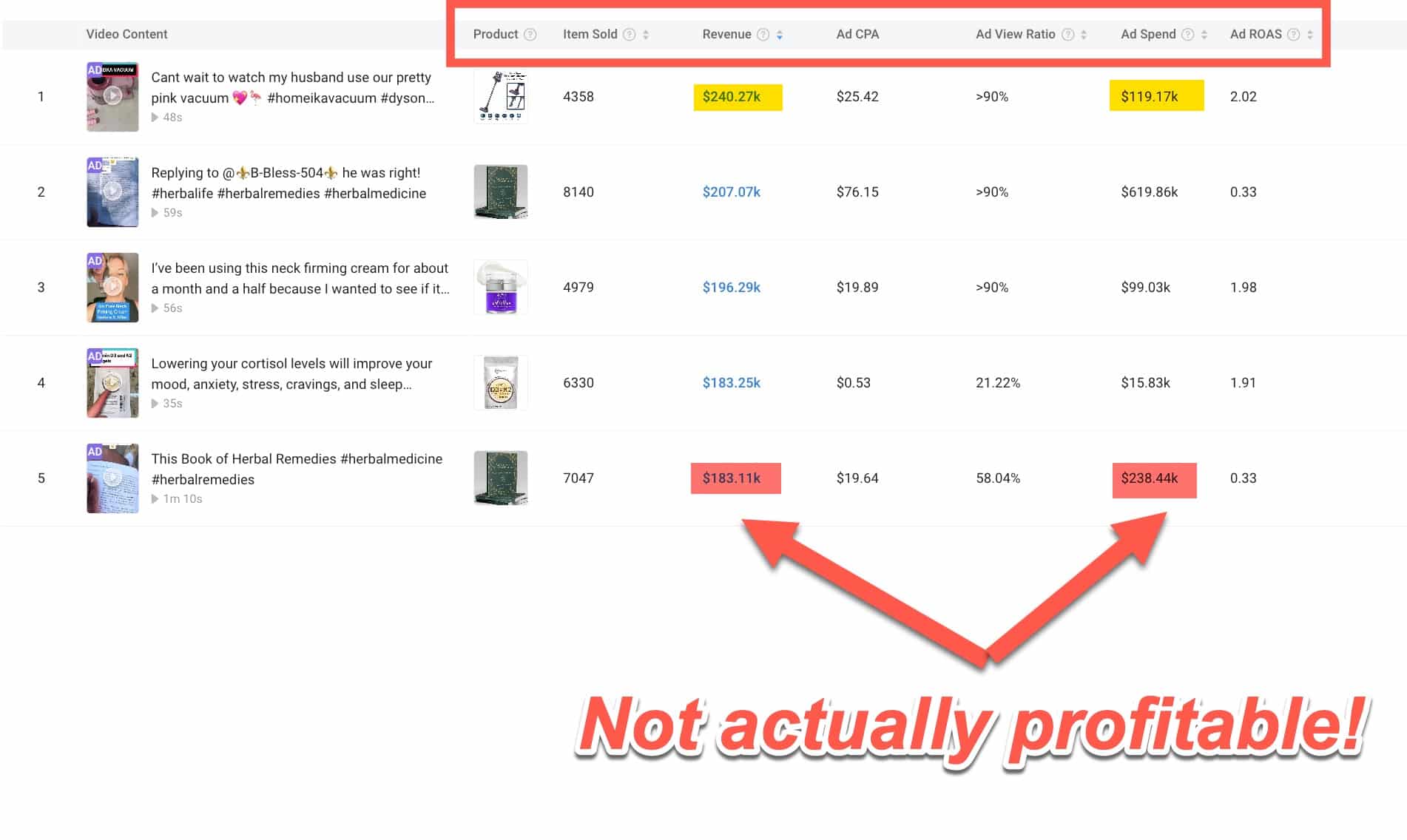 TikTok Shop Affiliate Ad Spend - EntreResource.com TikTok Shop Affiliate Ad Spend