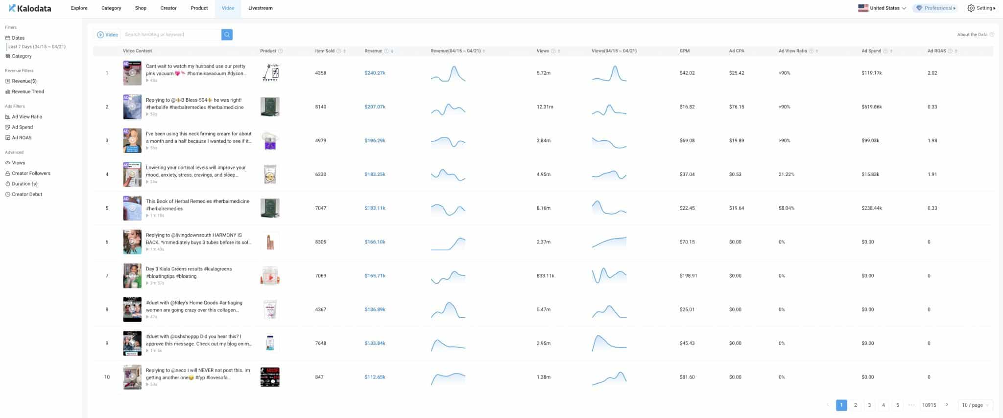 TikTok Shop Affiliate Videos Working - EntreResource.com TikTok Shop Affiliate Videos Working
