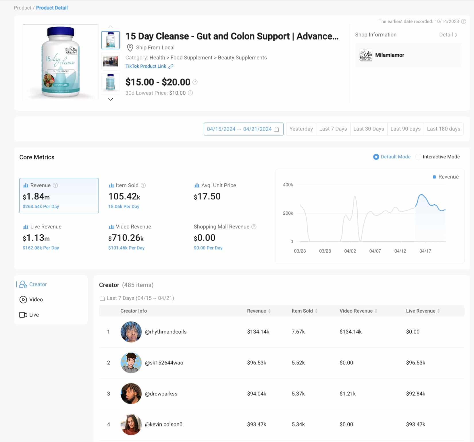 Kalodata Product Detail Page TikTok Shop Affiliate - EntreResource.com Kalodata Product Detail Page TikTok Shop Affiliate