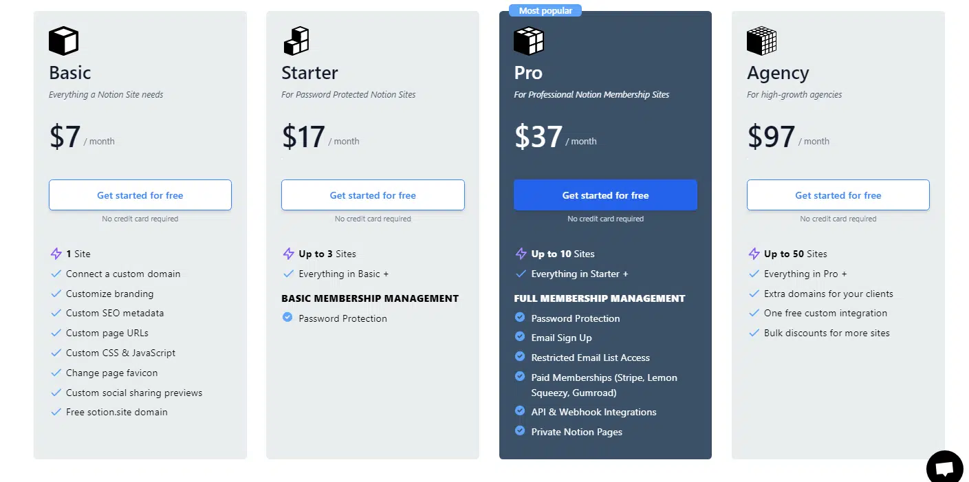 Sotion Pricing Plan