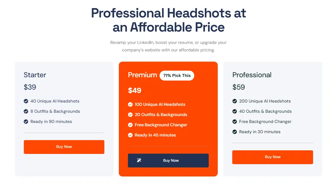 ProPhotos pricing plan