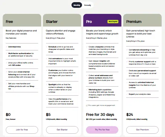 LinkTree Pricing