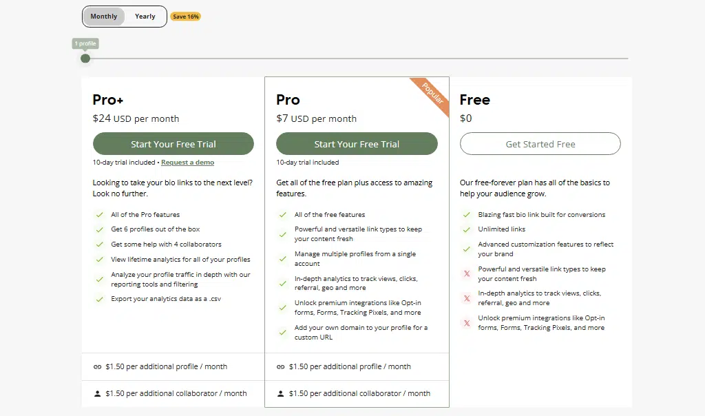 Campsite pricing