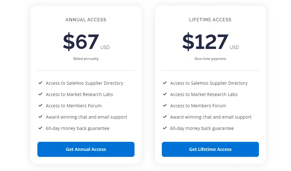 SaleHoo pricing