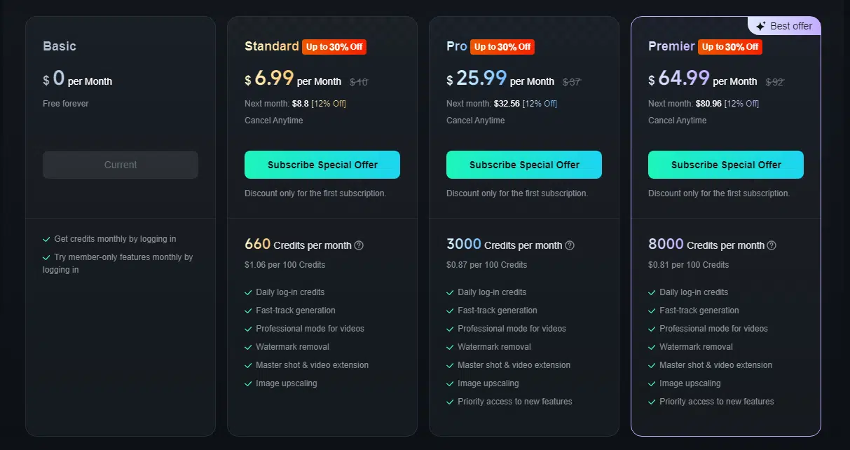 Kling Ai pricing 