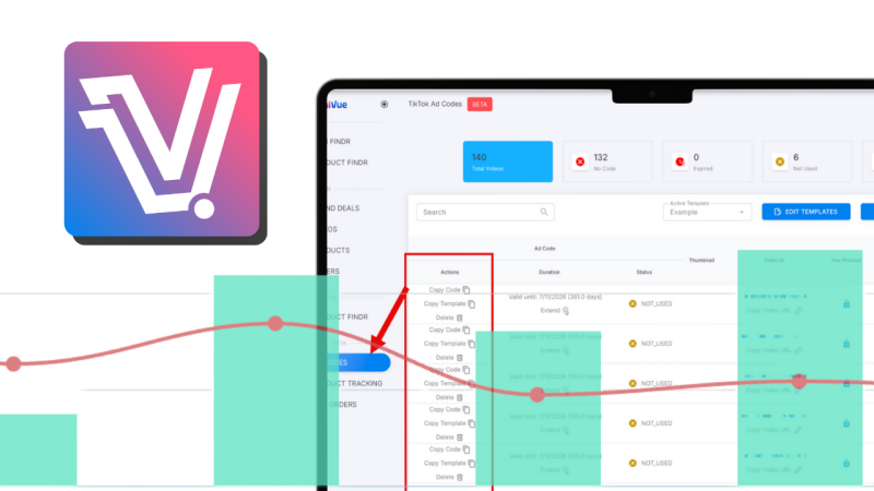 ViralVue Review