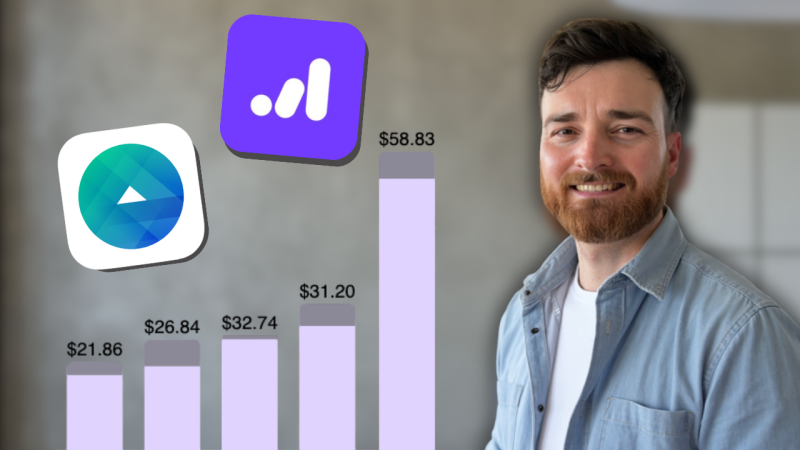 Sparkloop