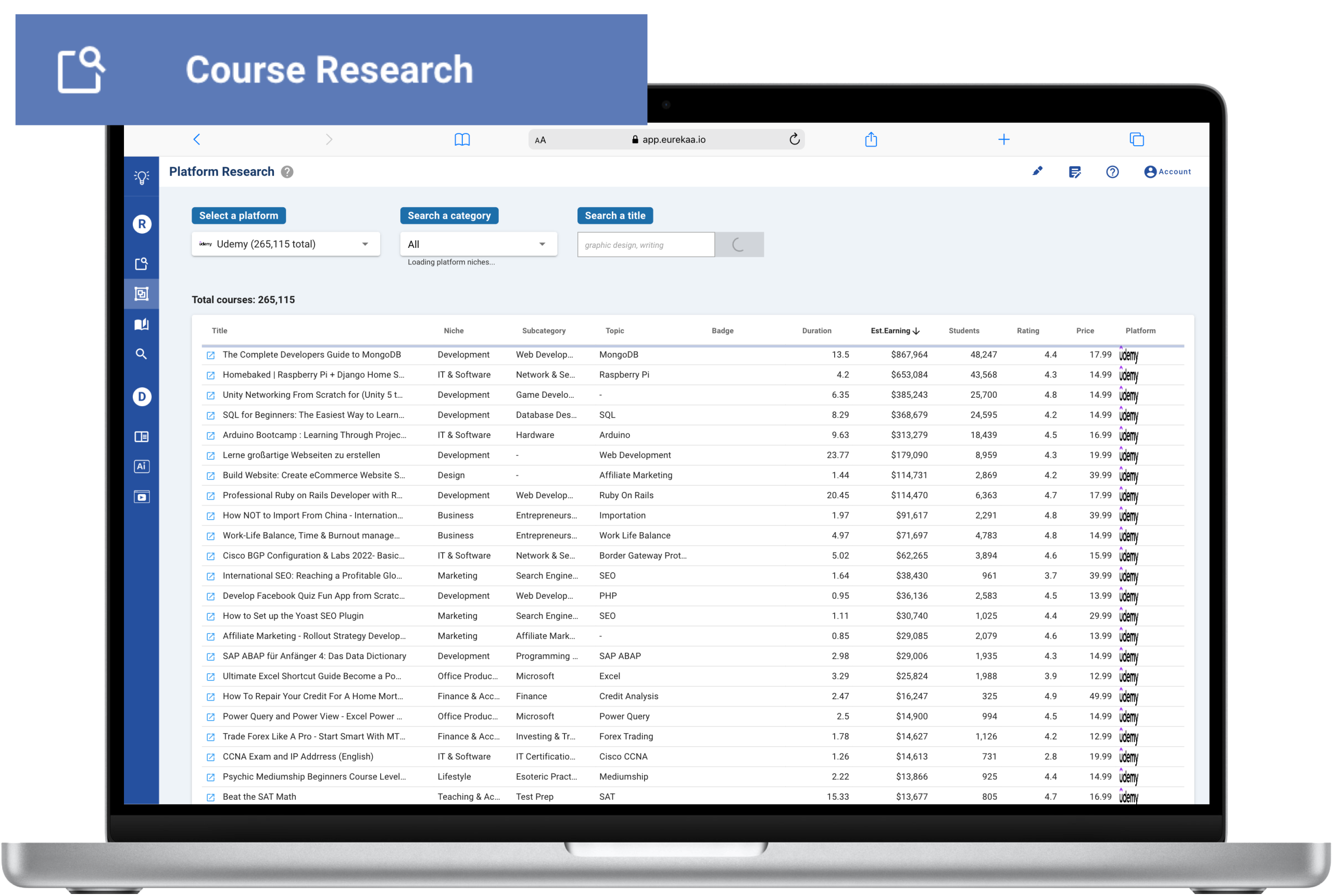 Course platform research