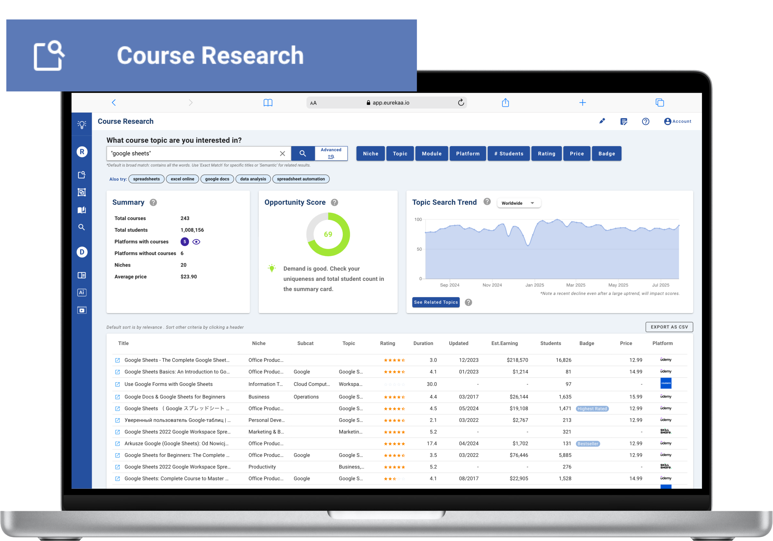 Eurekaa Course Research
