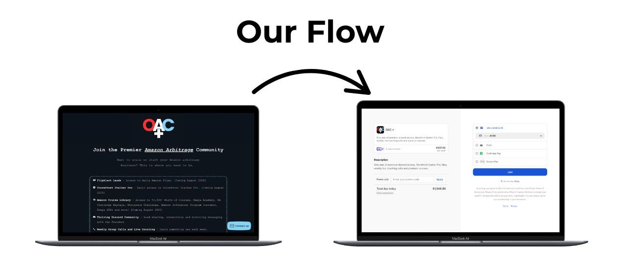 Whop website flow