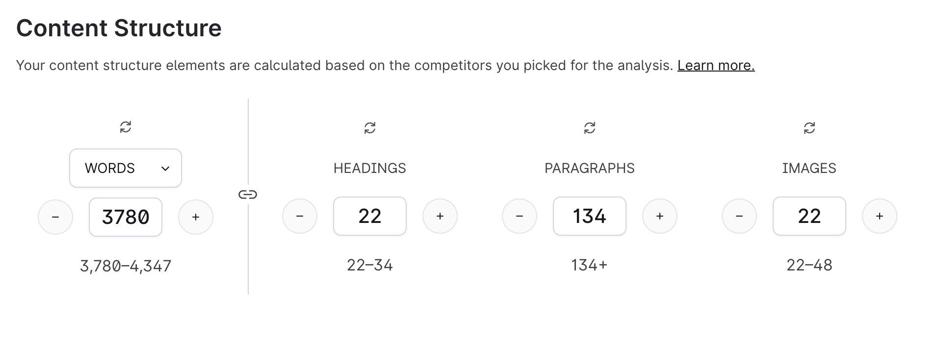 Surfer Content Editor Shows Recommended Length and More