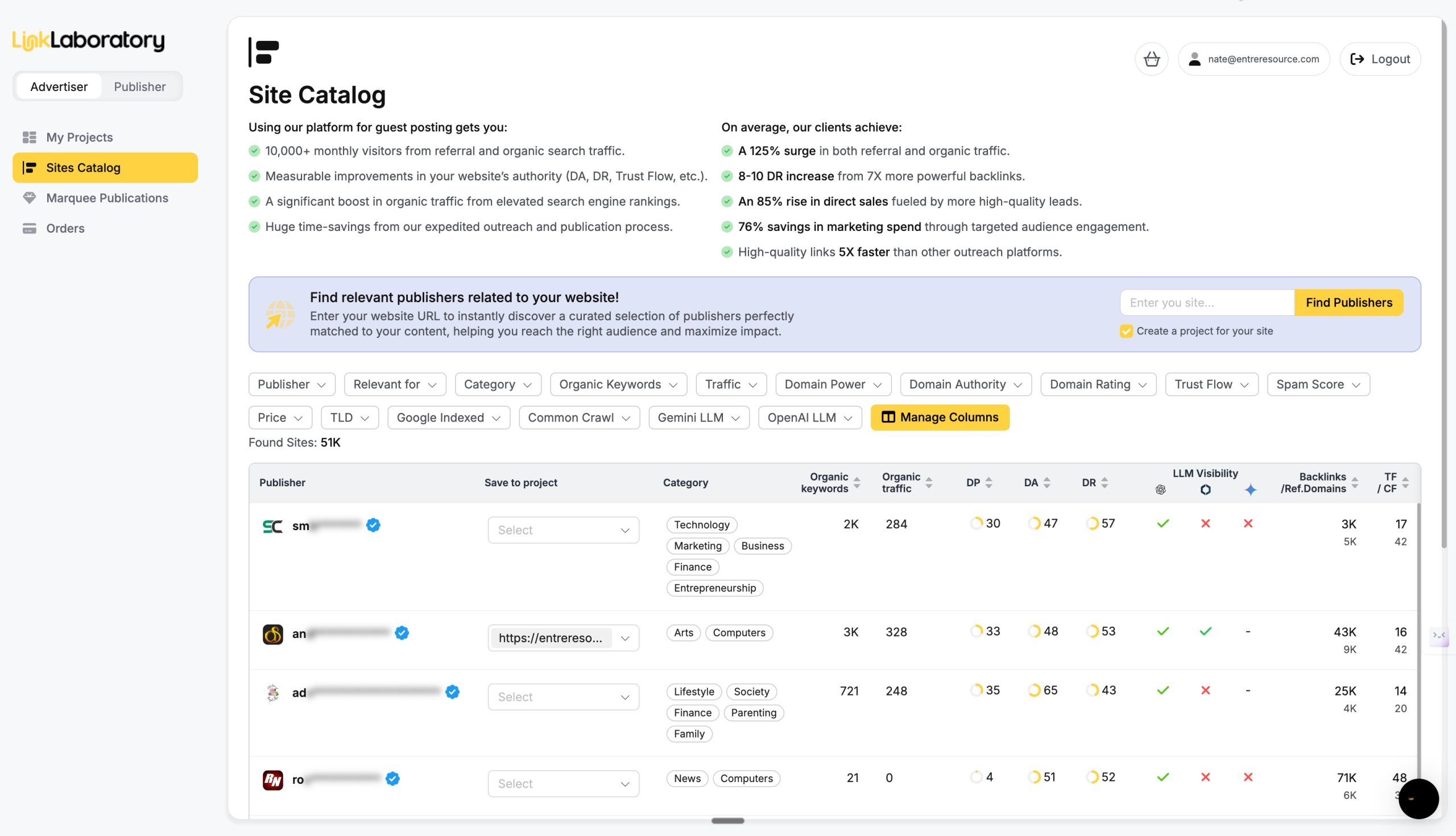 Link Laboratory Link Laboratory