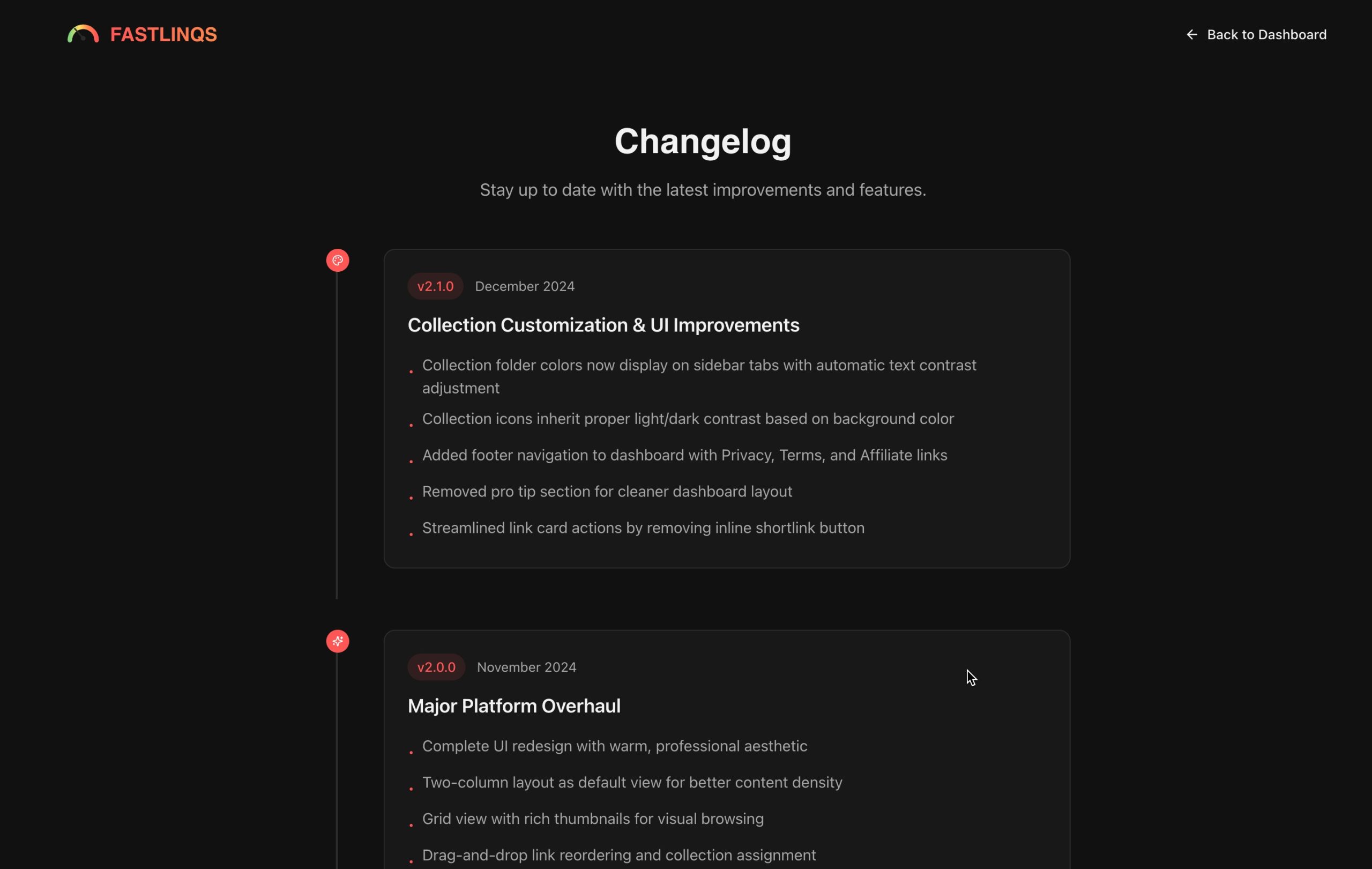 Changelog Changelog