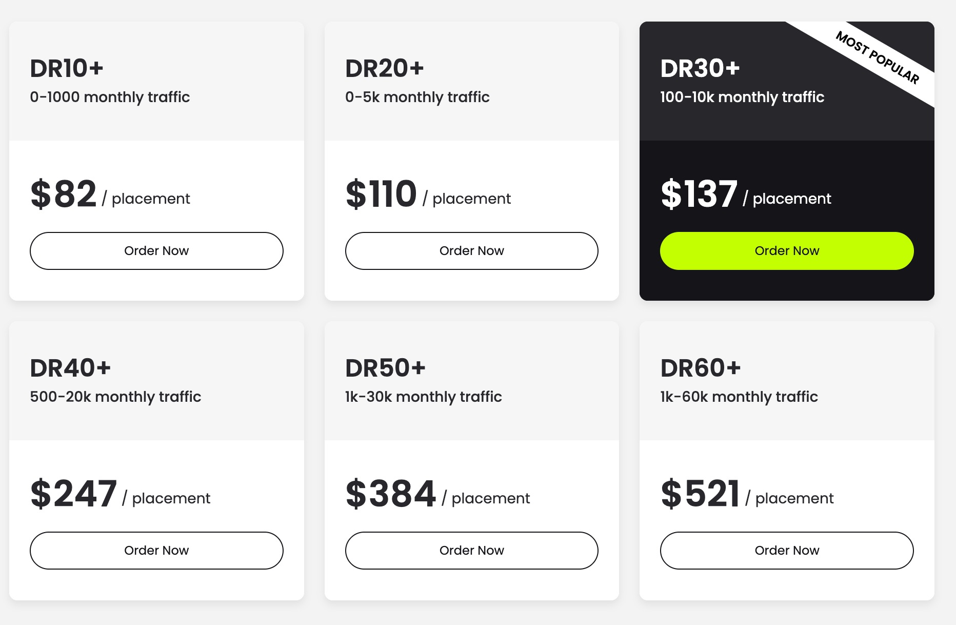 Backlink pricing Backlink pricing