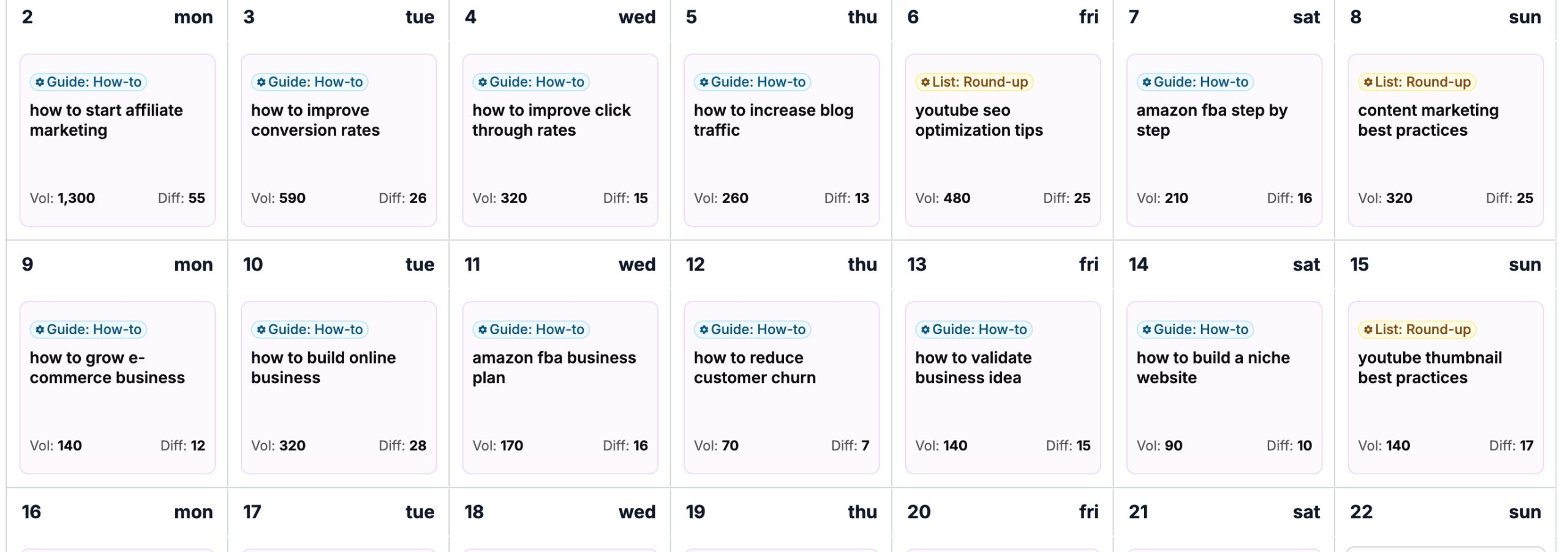 Outrank Scheduling Outrank Scheduling