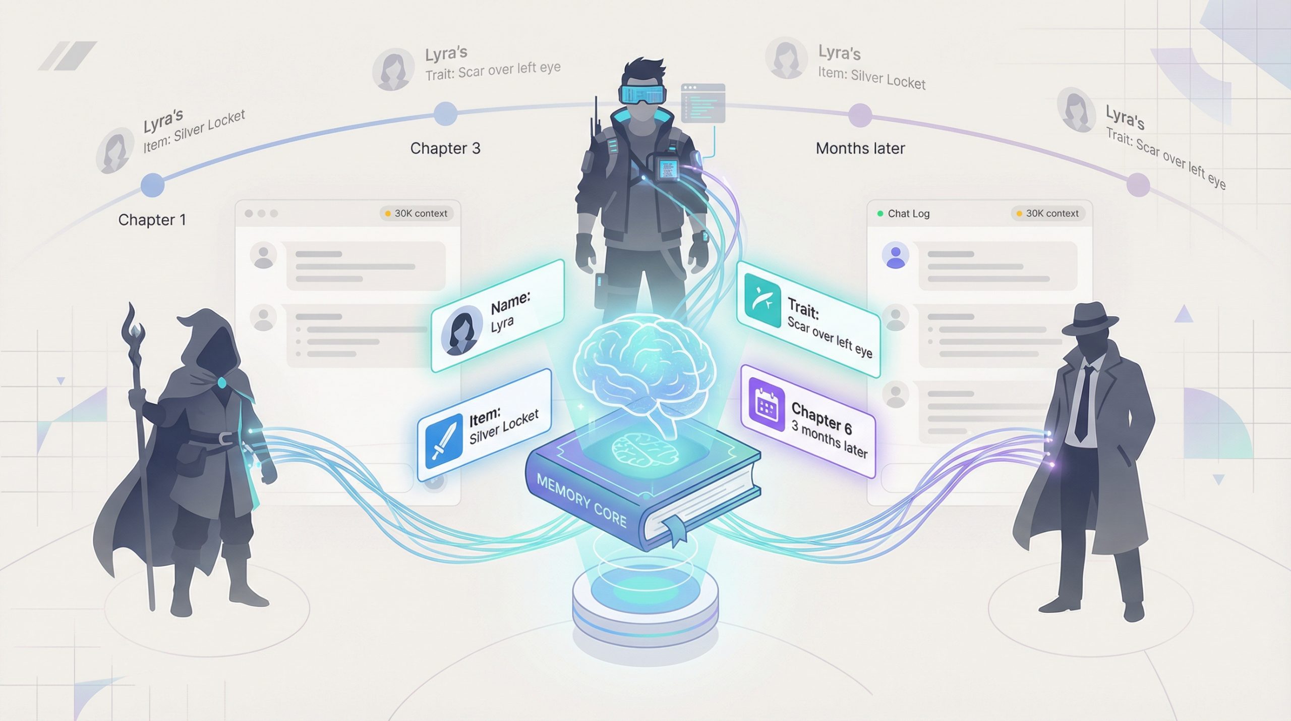 provides-a-strong-visual-introduction-to-ai-roleplay-apps-an - EntreResource.com