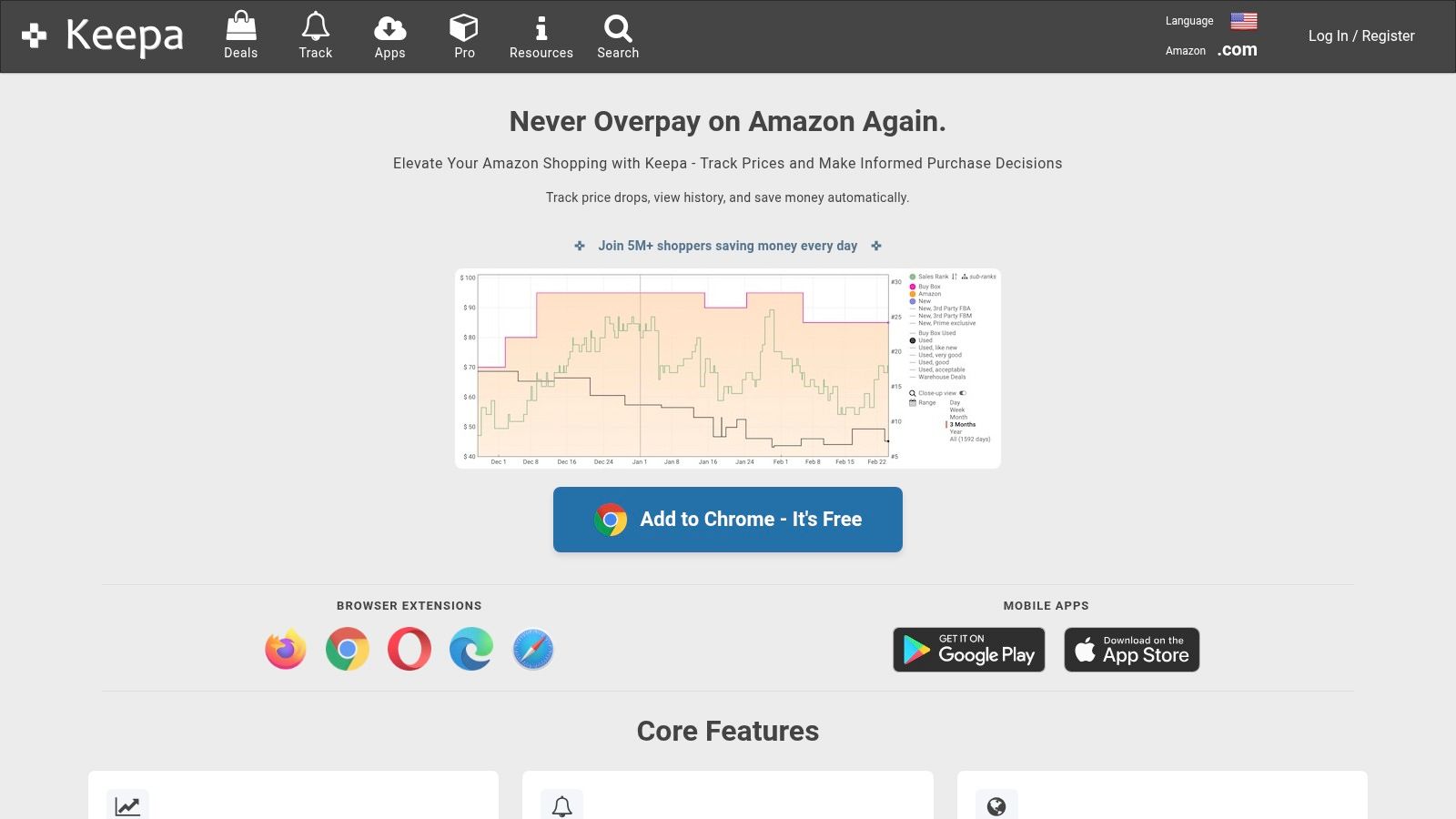 Screenshot from https://keepa.com/