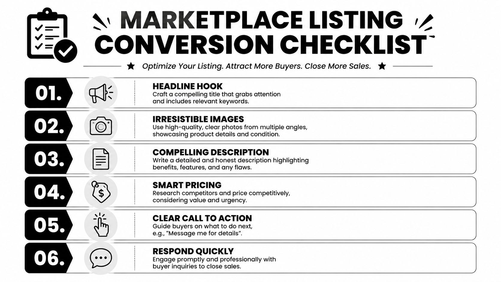 A six-step checklist for optimizing Facebook Marketplace listings to attract more buyers and increase sales.