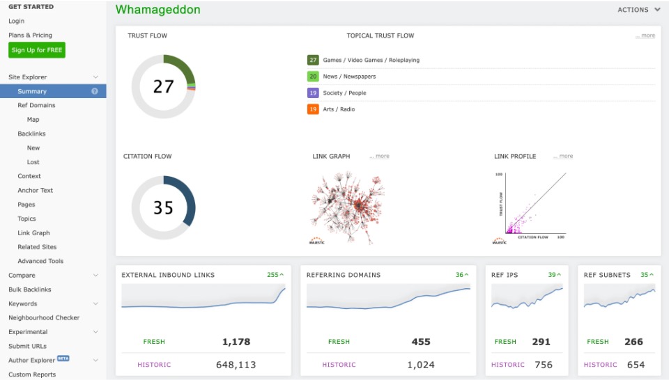 jpeg - EntreResource.com SEO analytics dashboard showing trust flow, citation flow, link graph, and inbound link panels with gauges and charts.