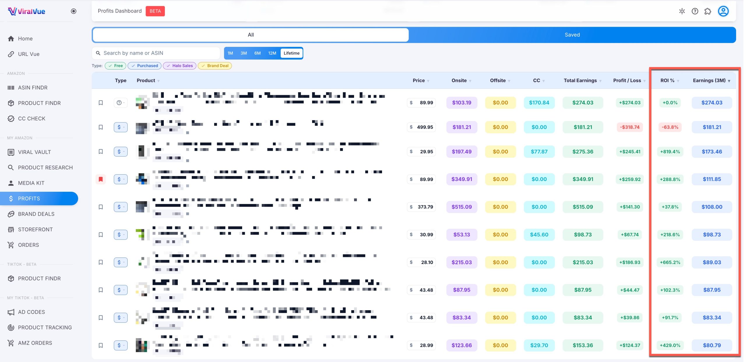 Viral Vue Investment Tracker - EntreResource.com Viral Vue Investment Tracker
