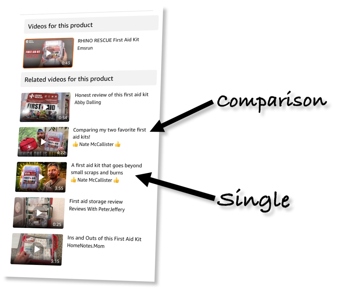 Amazon Comparison Videos - EntreResource.com Amazon Comparison Videos