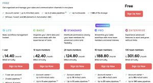 best crm 2026-sendpulse - EntreResource.com best crm in 2026 is sendpulse