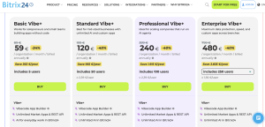 bitrix - EntreResource.com bitrix crm 2026 price